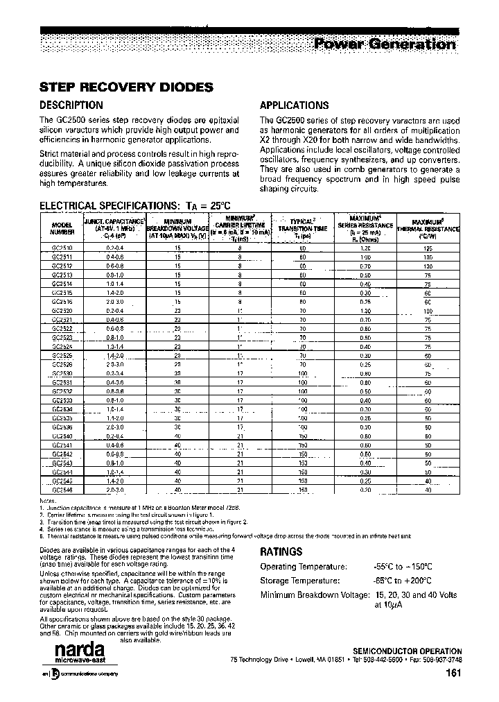 GC2525_7318306.PDF Datasheet