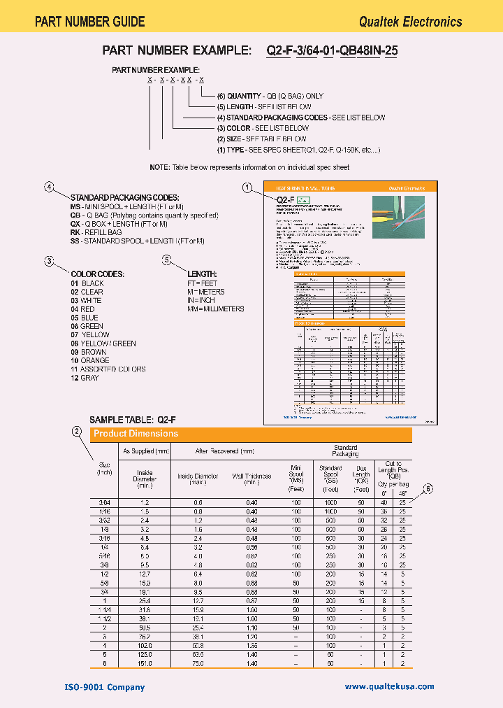 Q2-F-6-01-MS-48FT-25_7364822.PDF Datasheet