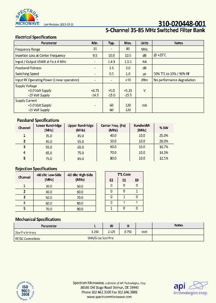 310-020448-001_7368080.PDF Datasheet