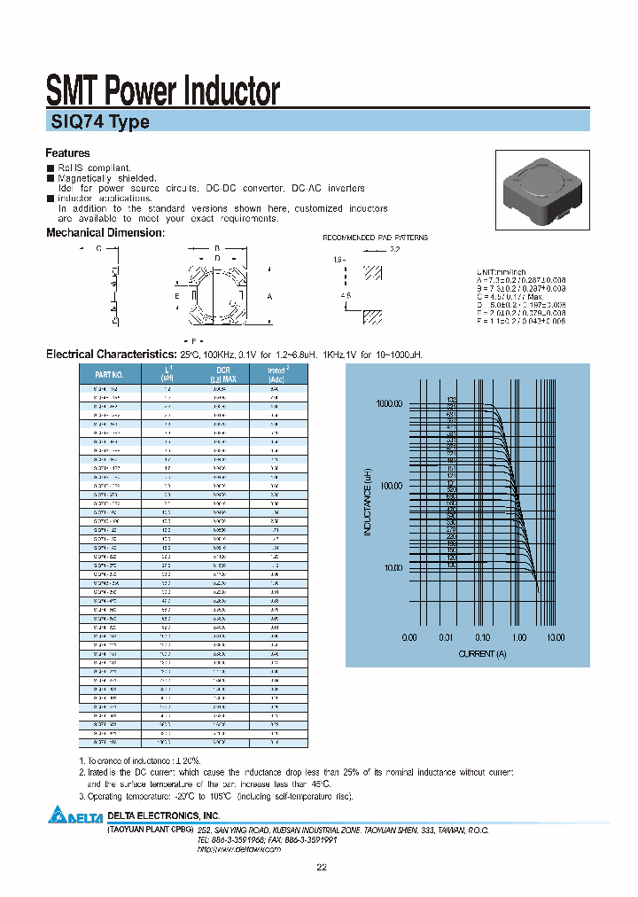 SIQ74B-1R5_7392026.PDF Datasheet