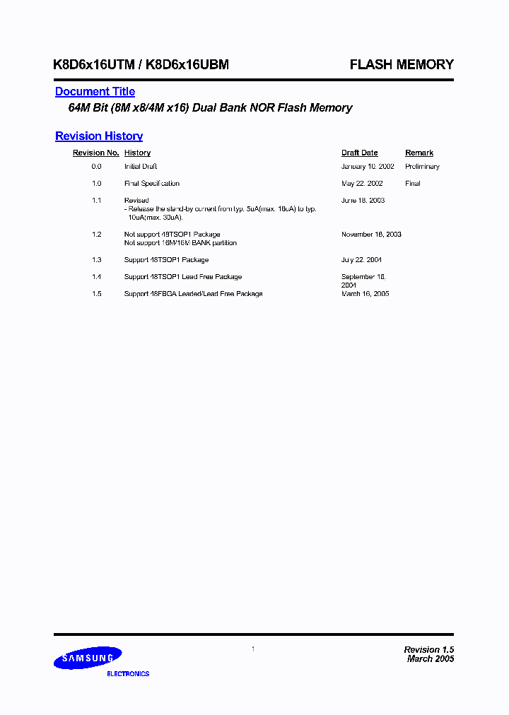 K8D6316UBMTI0700_7394311.PDF Datasheet