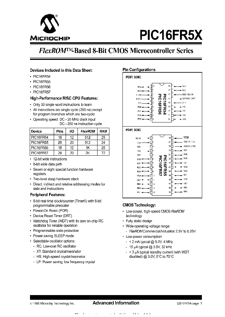 PIC16FR55_7417997.PDF Datasheet