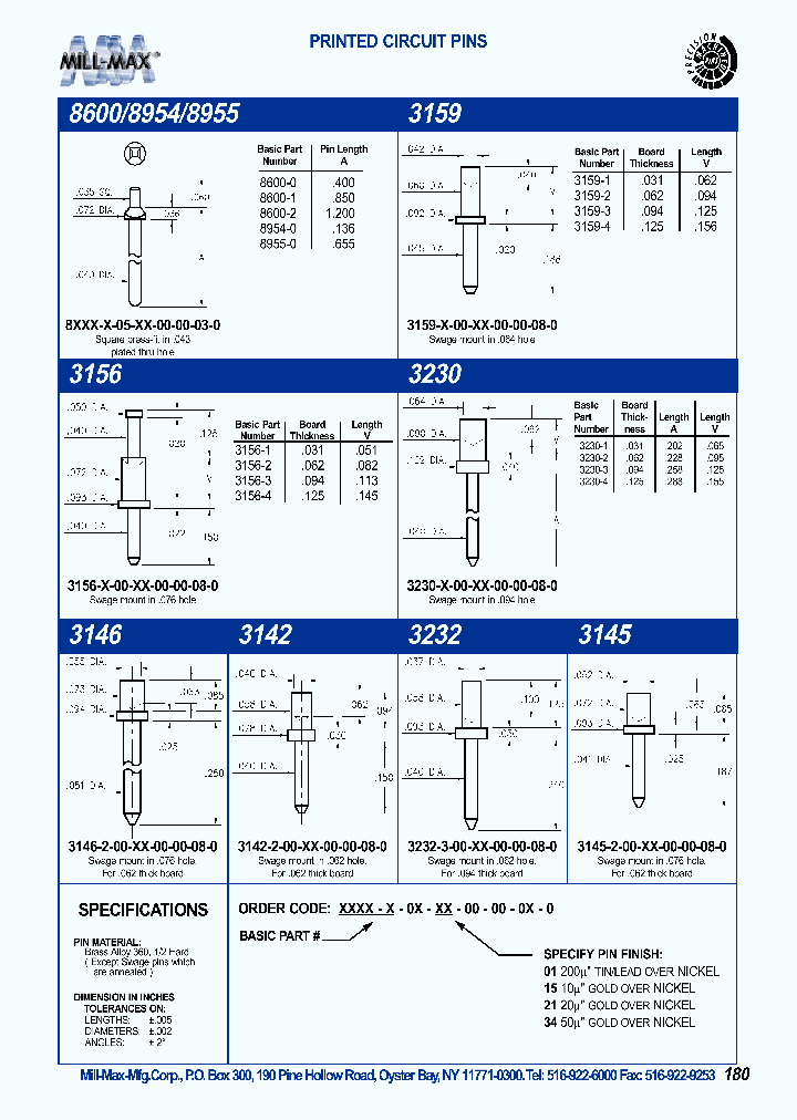 8955-0-05-1-3_7454327.PDF Datasheet