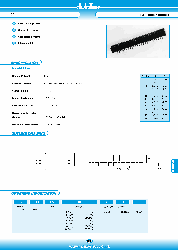 DBCIDCC5S24AS1_7461942.PDF Datasheet