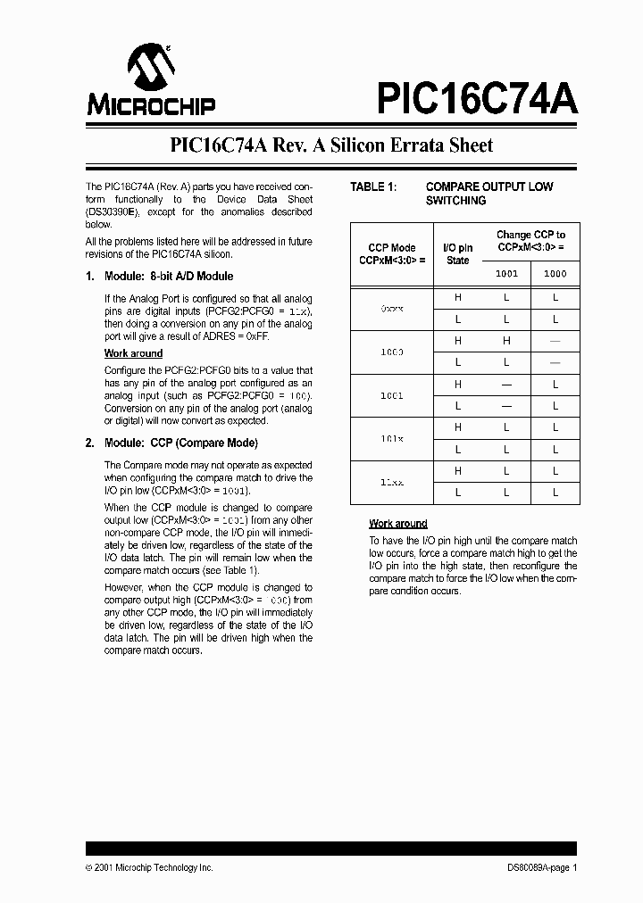 PIC16C74A-JW_7470380.PDF Datasheet