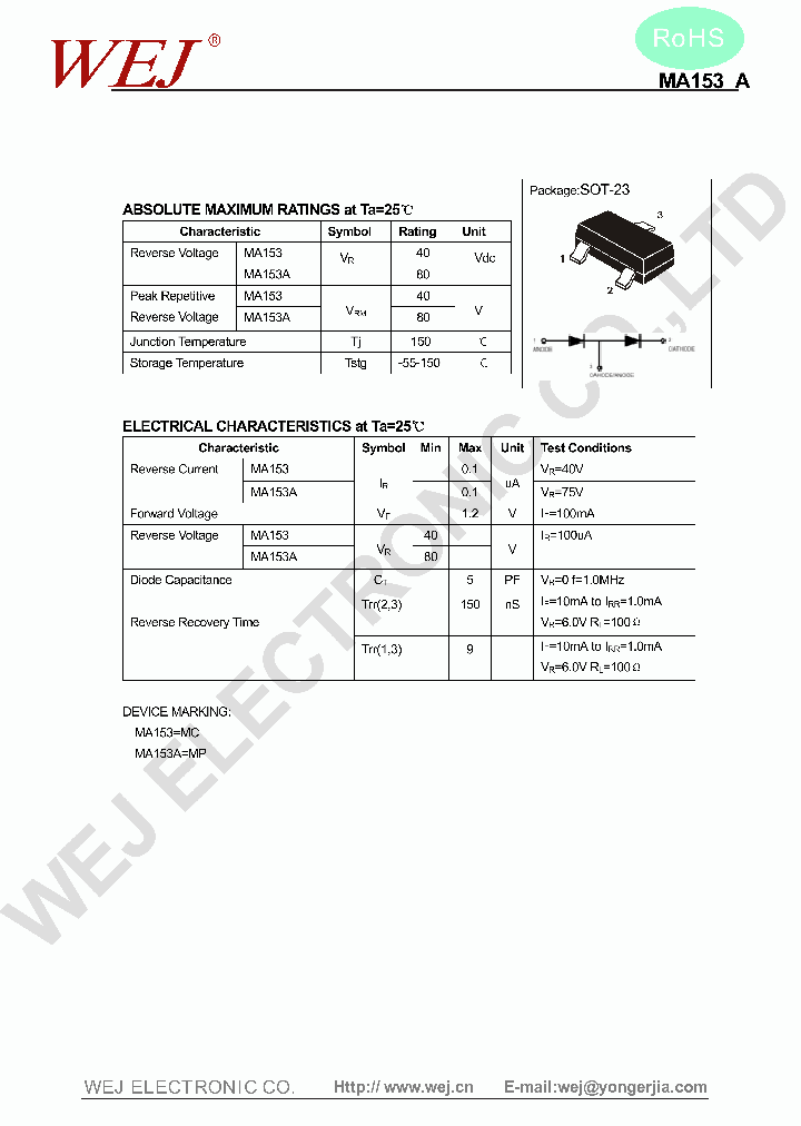 MA153_7482712.PDF Datasheet