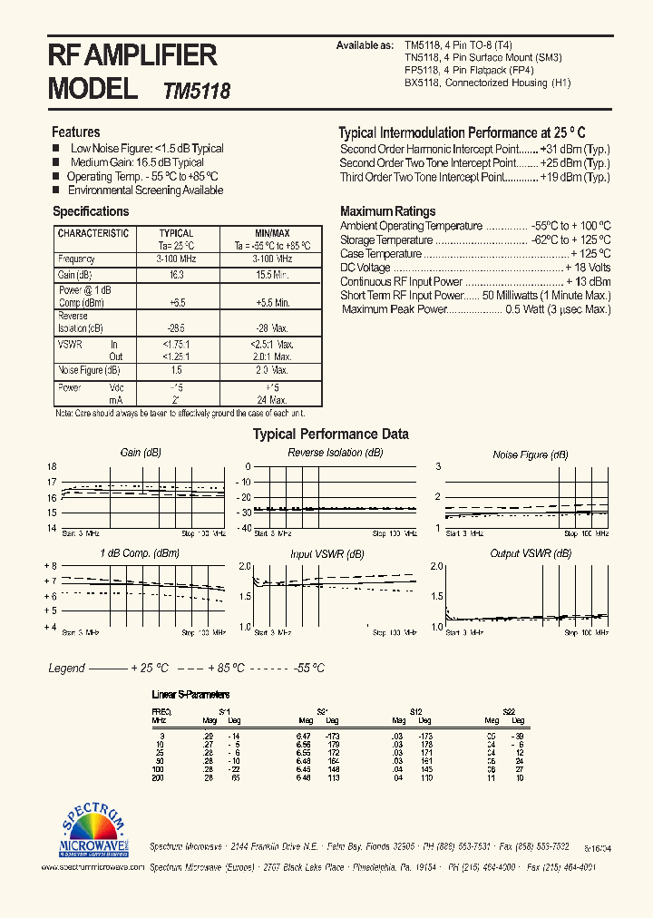 TN5118_7496021.PDF Datasheet