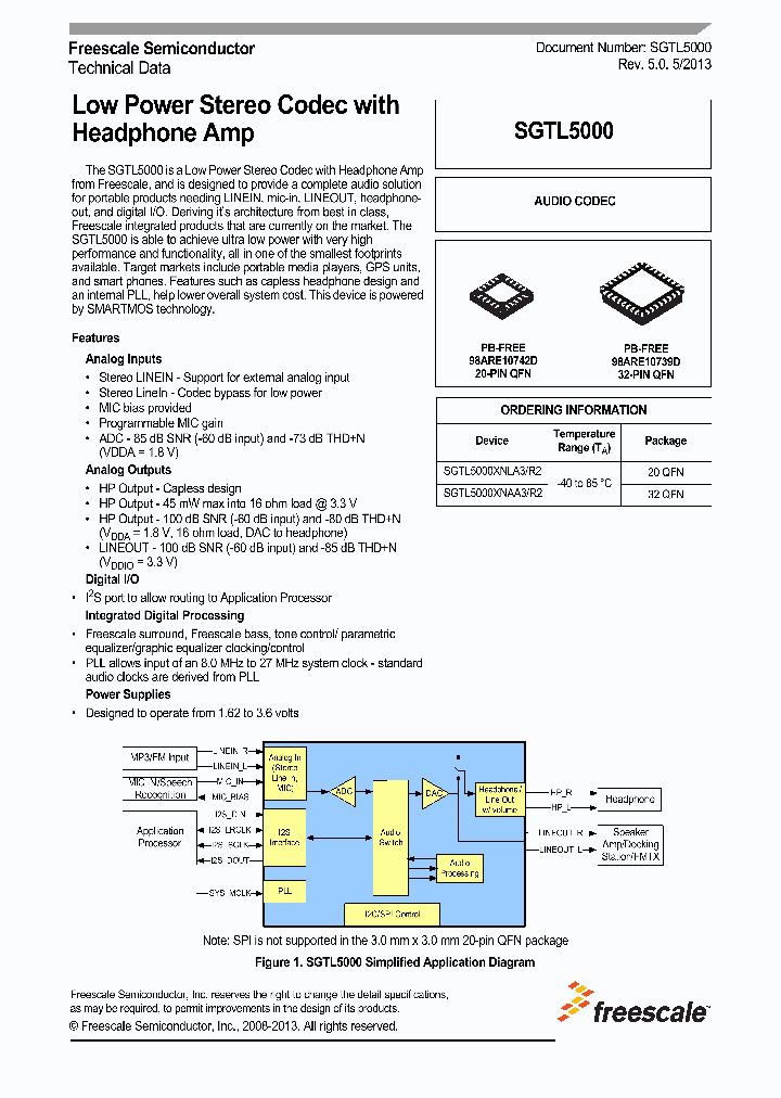 SGTL5000XNAA3R2_7496194.PDF Datasheet