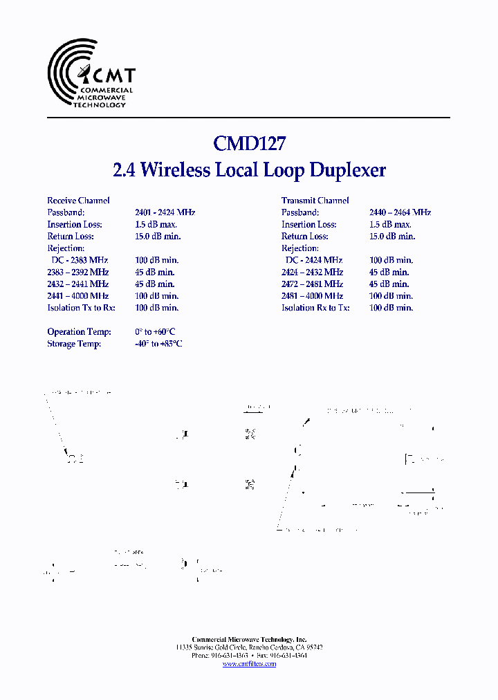 CMD127_7503042.PDF Datasheet