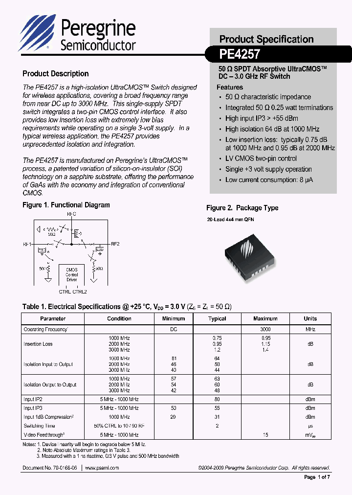 PE4257_7503585.PDF Datasheet