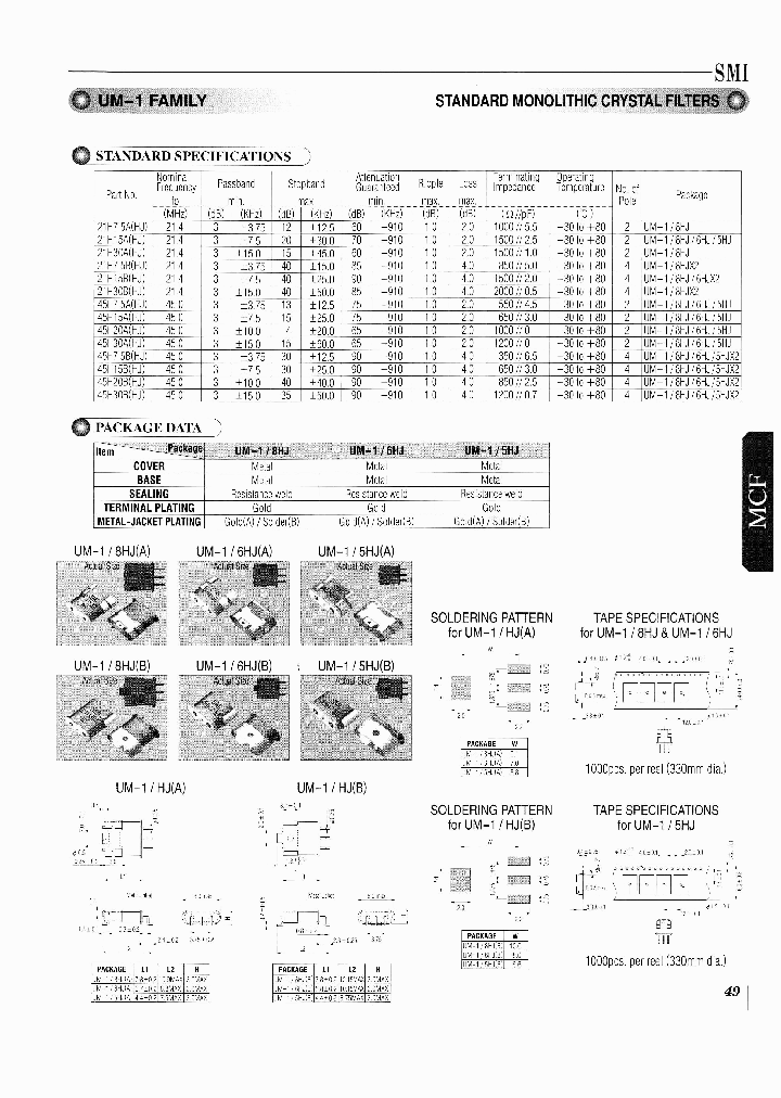 UM1FAMILY-CAT5S49_7516949.PDF Datasheet