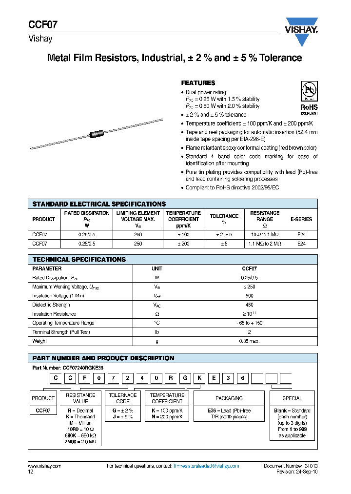 F0724R0GKE36_7539598.PDF Datasheet