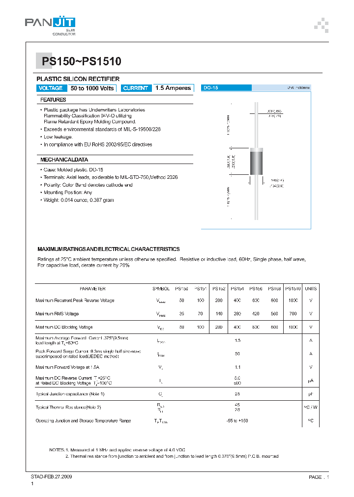 PS15009_7541608.PDF Datasheet