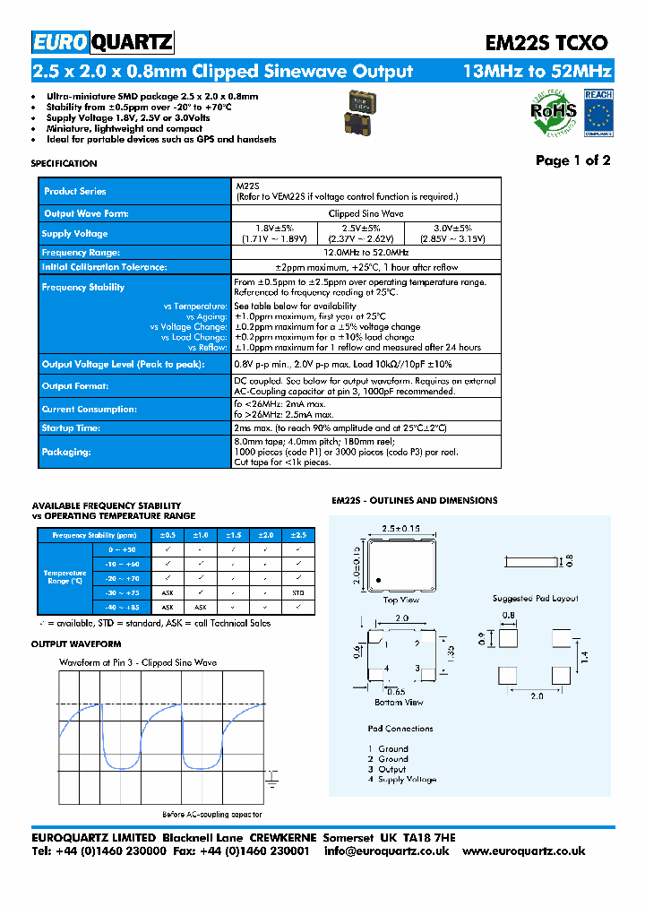 EM22S_7569176.PDF Datasheet