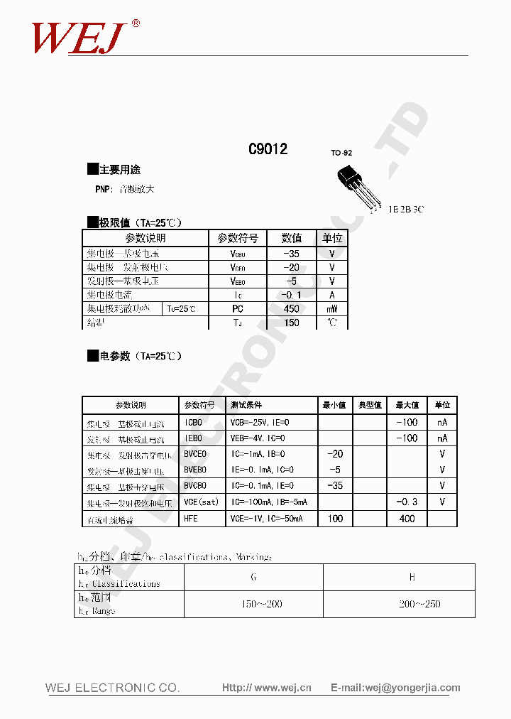 C9012_7602059.PDF Datasheet