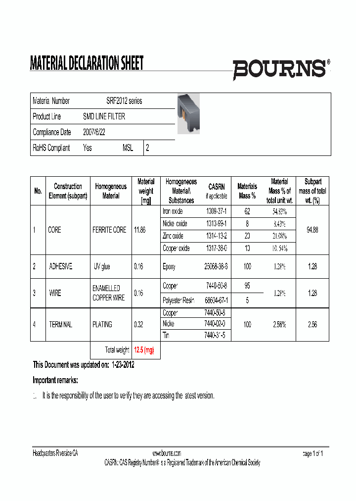 SRF2012_7607678.PDF Datasheet