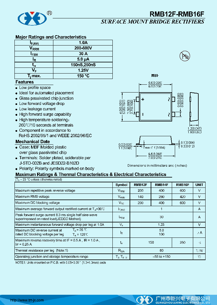 RMB14F_7611697.PDF Datasheet