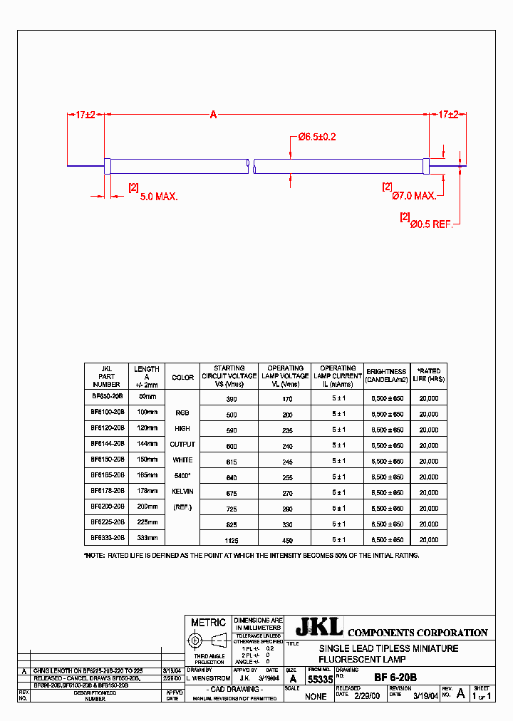 BF6165-20B_7619711.PDF Datasheet