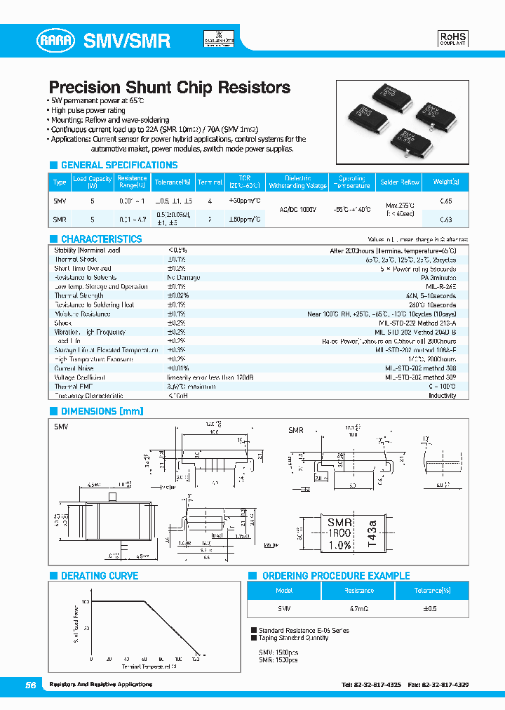 SMR_7668229.PDF Datasheet Download