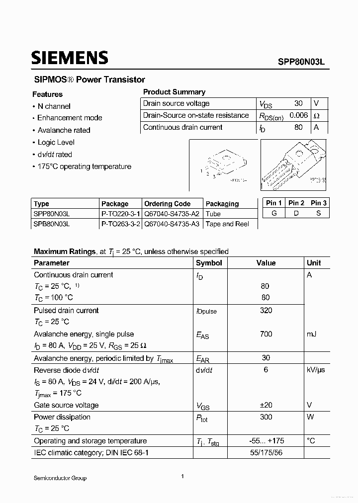 80N03L_7668967.PDF Datasheet