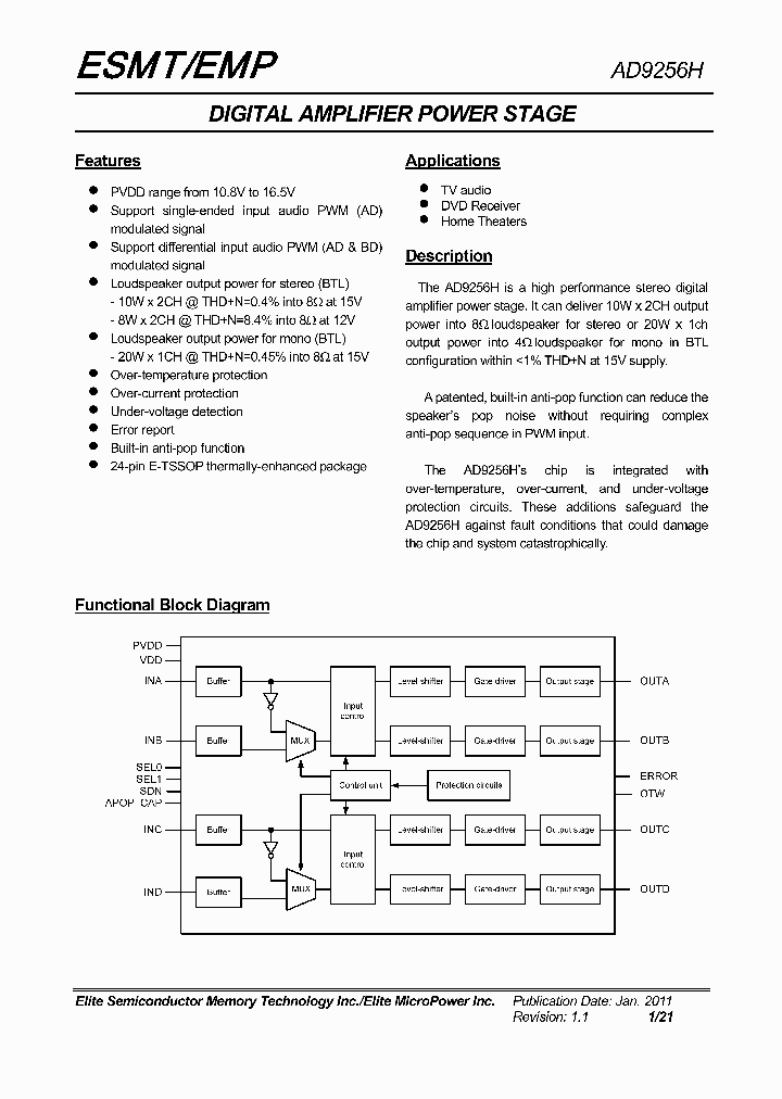 AD9256H_7677079.PDF Datasheet