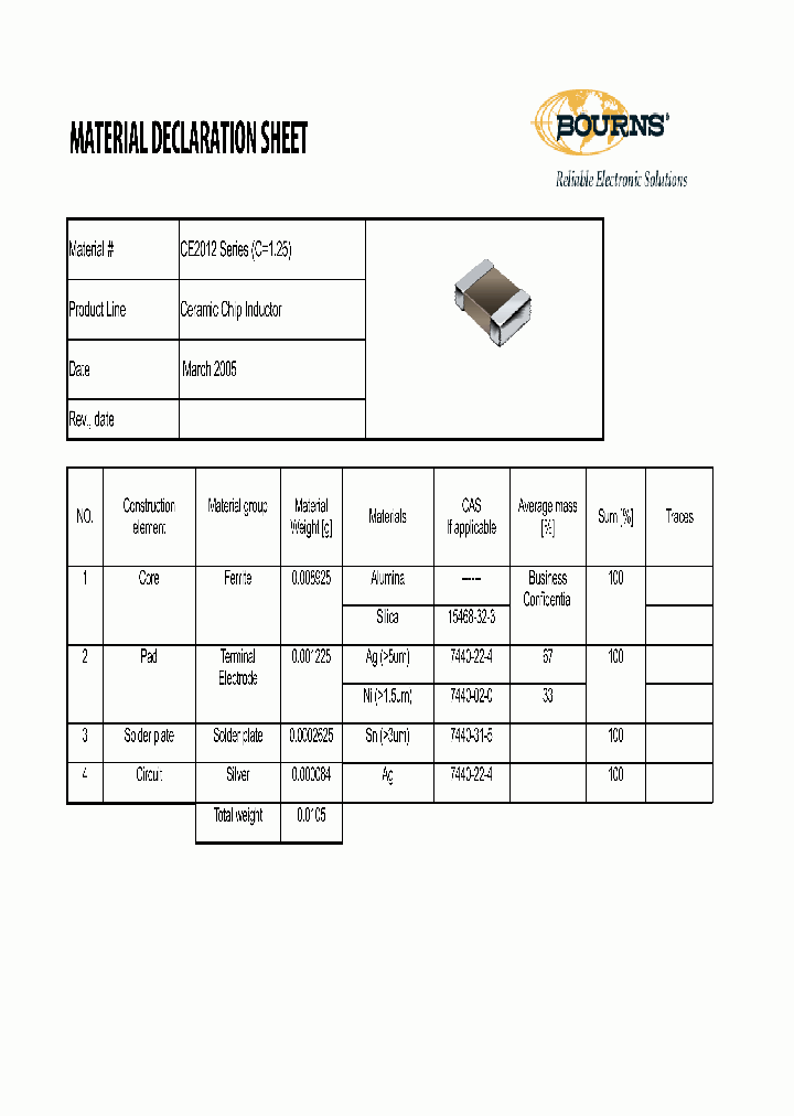 CE2012_7678656.PDF Datasheet