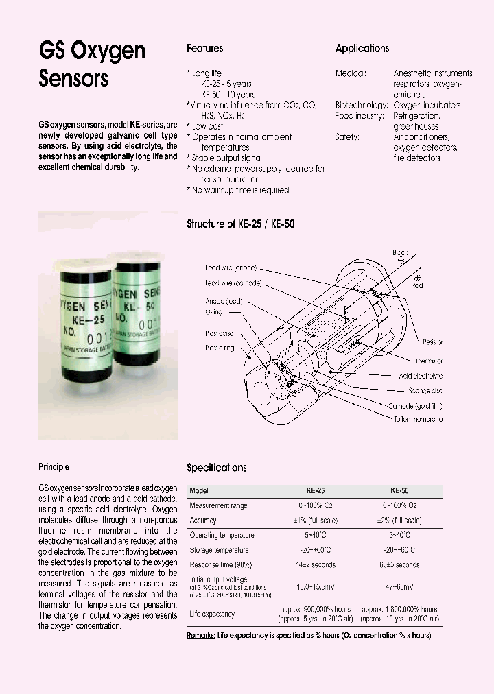 KE-50_7699742.PDF Datasheet