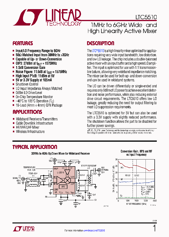 LTC5510_7705460.PDF Datasheet