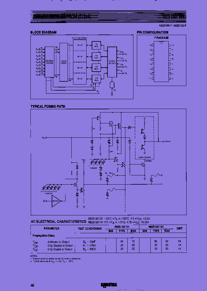 S82S131F_7718349.PDF Datasheet