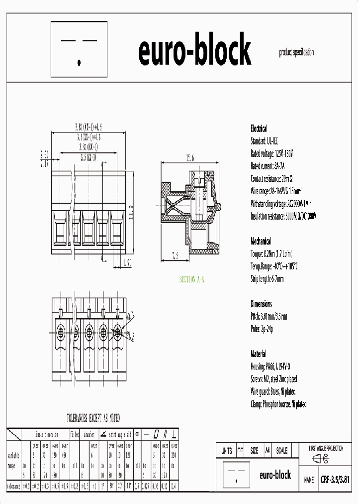 CRF-35_7732053.PDF Datasheet