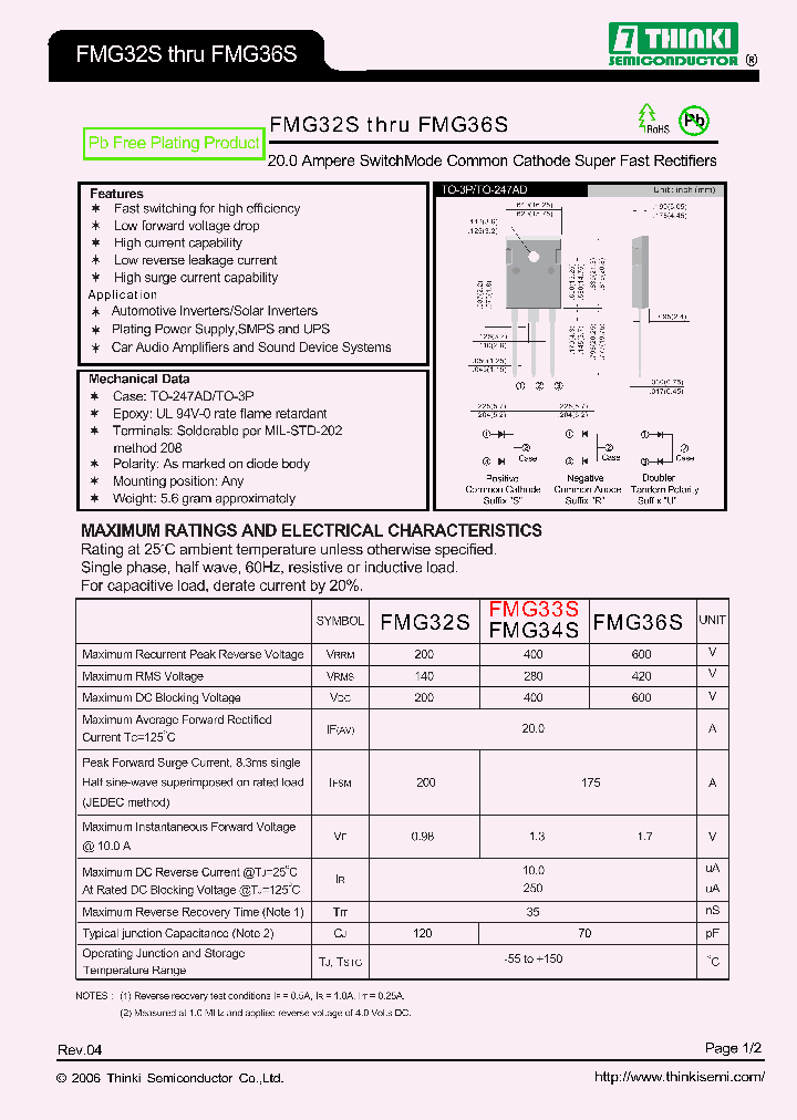 FMG36S_7747890.PDF Datasheet