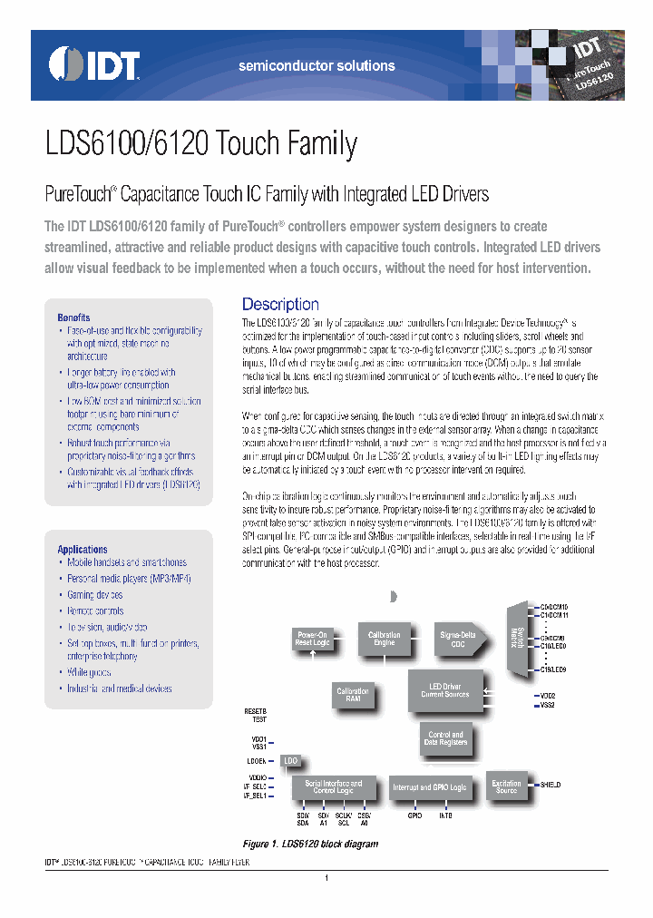 LDS6128_7826922.PDF Datasheet