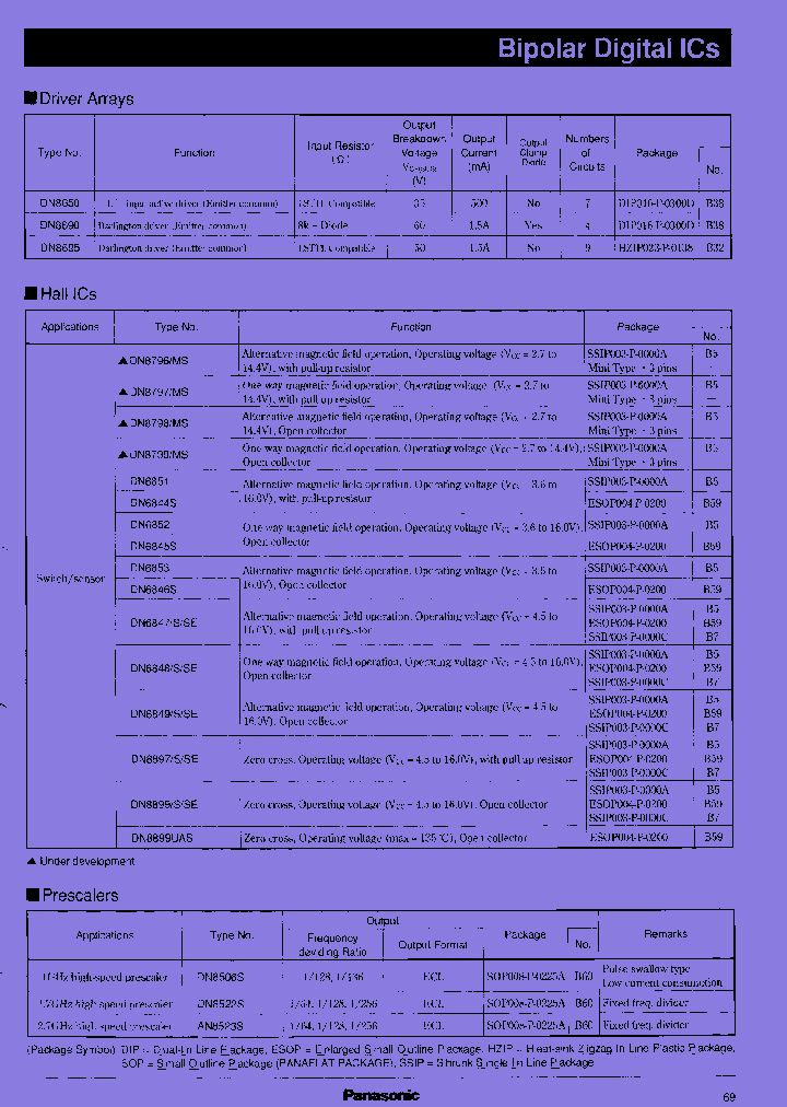 DN8796_7791560.PDF Datasheet