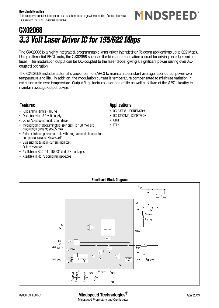 CX02068DIEWP_7816280.PDF Datasheet