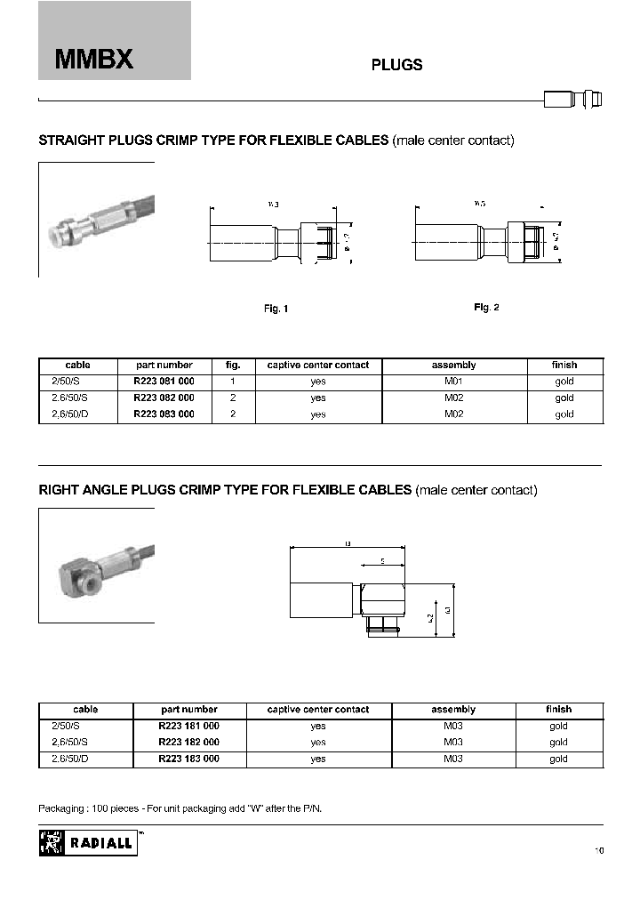 R223082000_7908022.PDF Datasheet