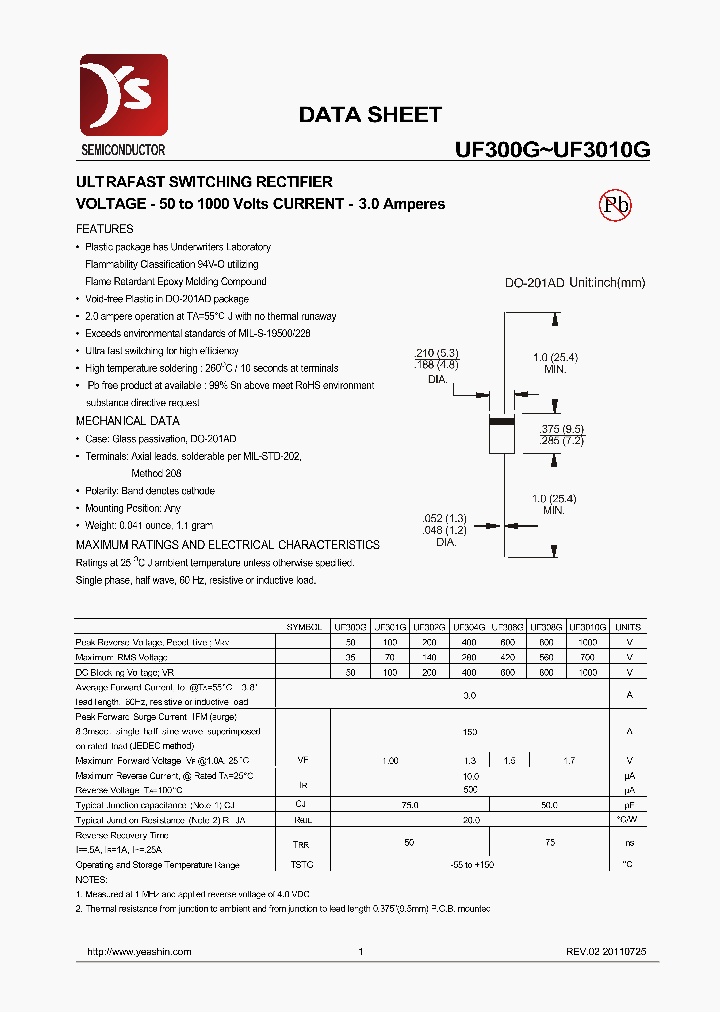 UF3010G_7918329.PDF Datasheet