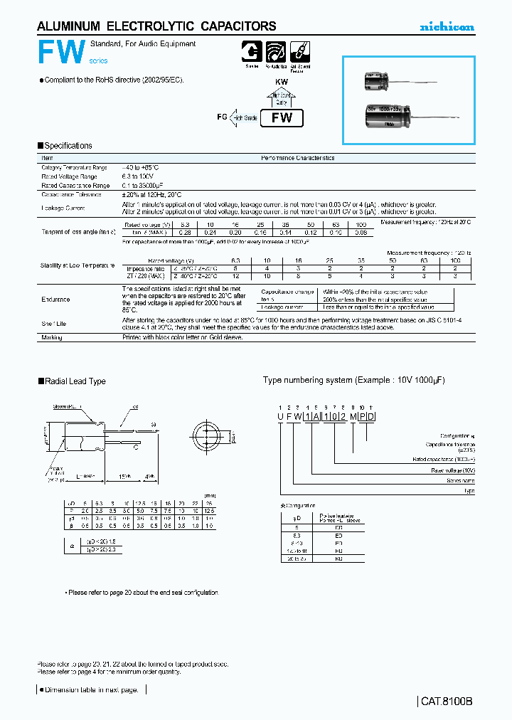 UFW1H4R7MDD_7941095.PDF Datasheet