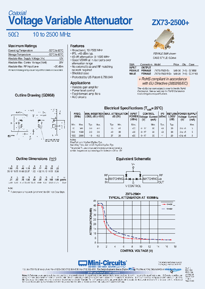 ZX73-2500M-S_7944863.PDF Datasheet