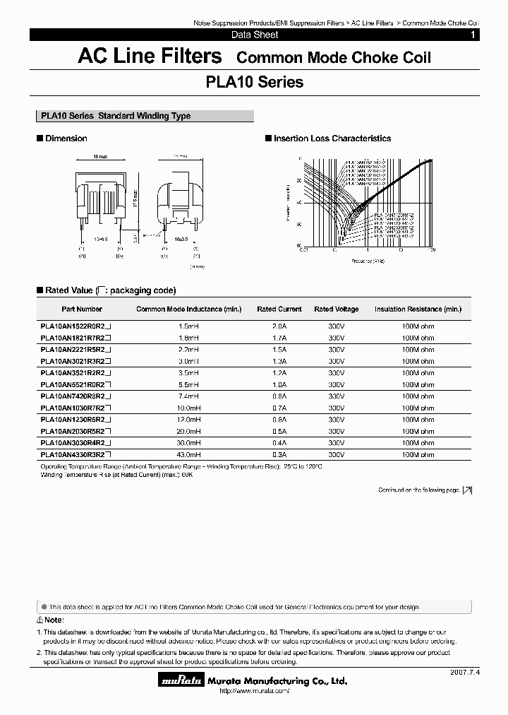 PLA10AN3621R0D2M_7982520.PDF Datasheet