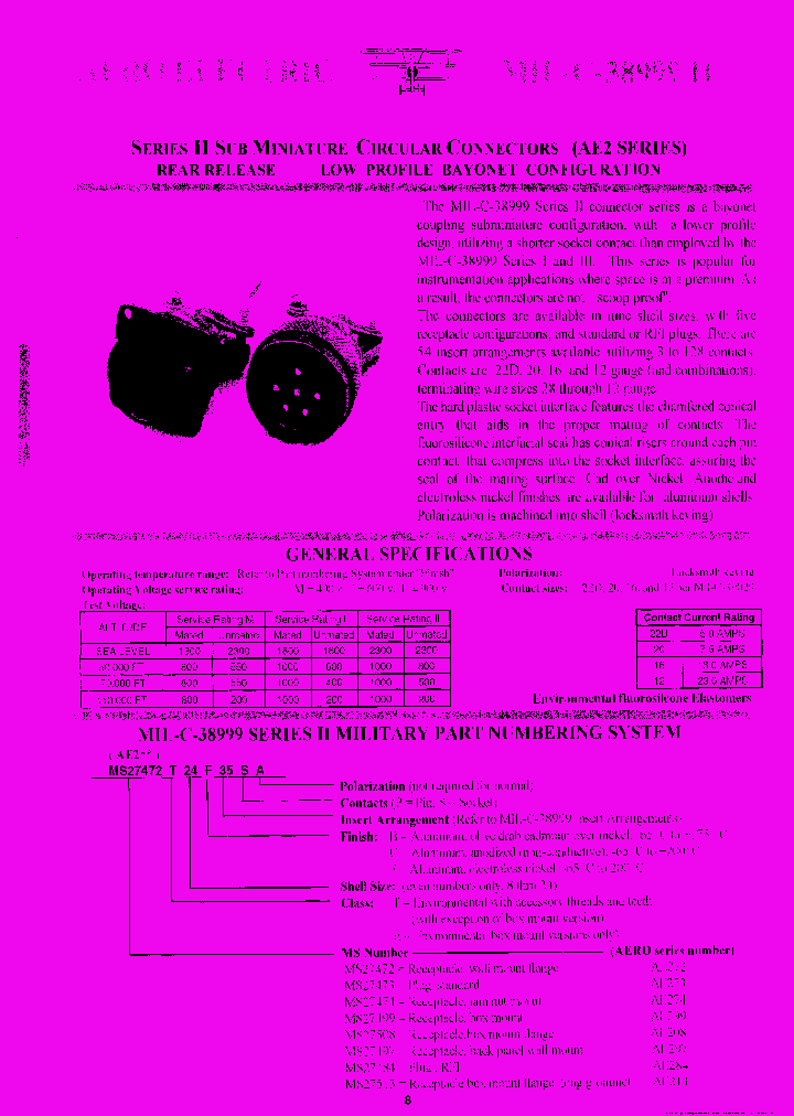 MS27484_8012230.PDF Datasheet