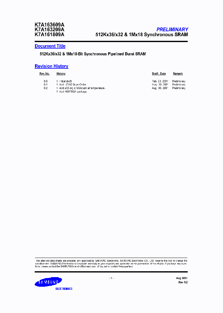 K7A163609A-HC20_8034101.PDF Datasheet
