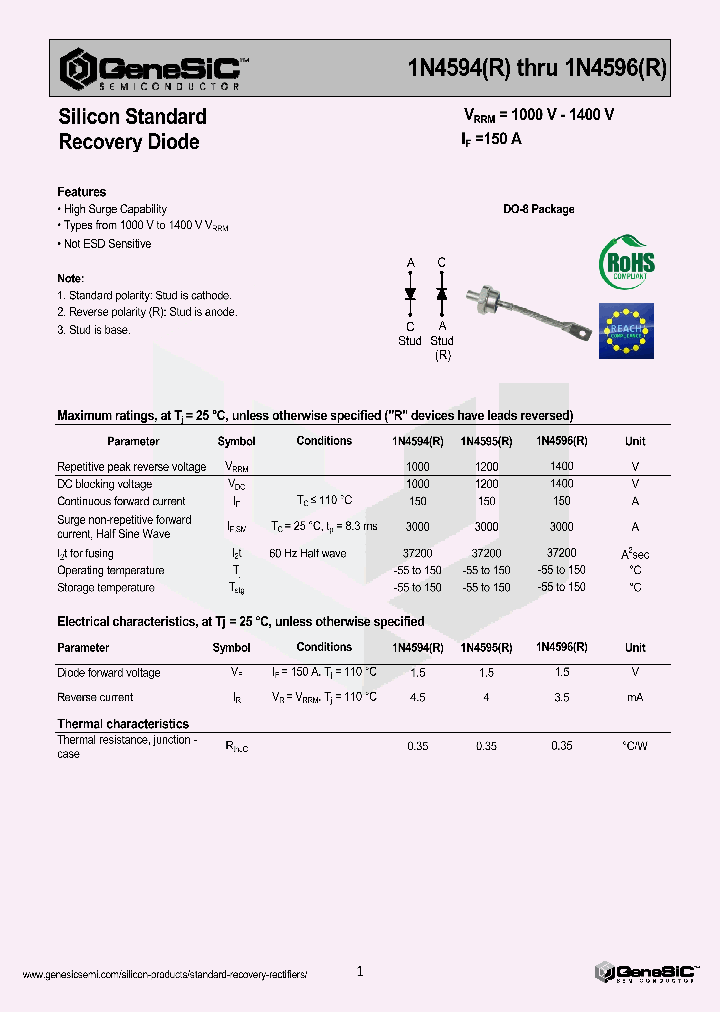 1N4596_8072633.PDF Datasheet