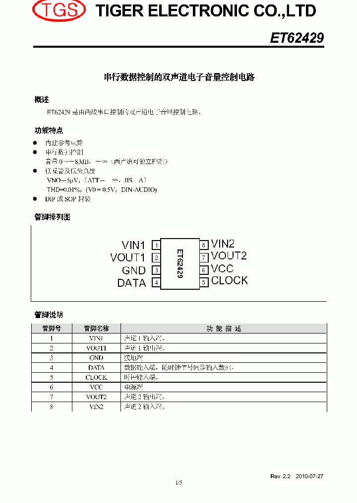 ET62429_8082140.PDF Datasheet