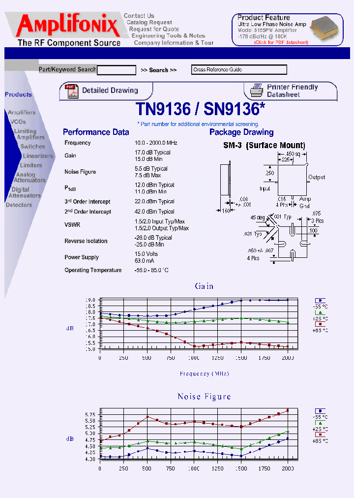 SN9136_8122166.PDF Datasheet