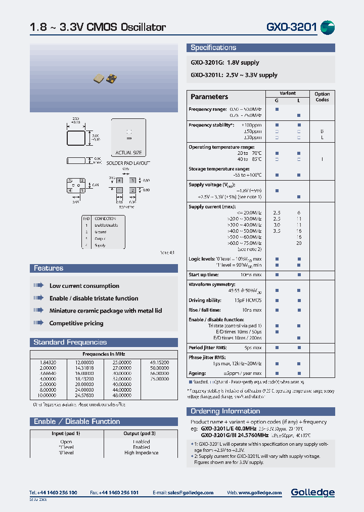 GXO-3201GI750MHZ_8152451.PDF Datasheet