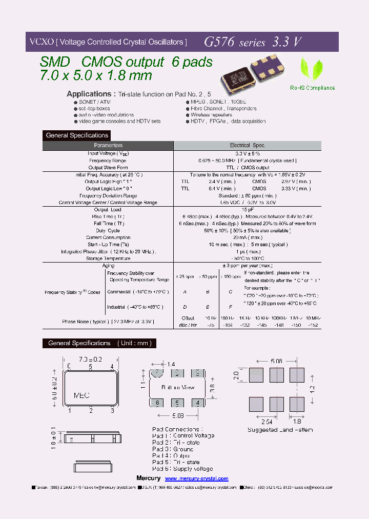 G576_8155128.PDF Datasheet