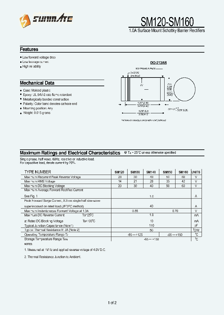 SM130_8155785.PDF Datasheet