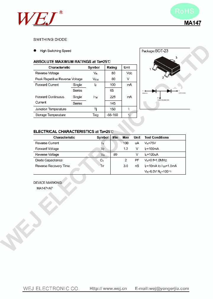 MA147_8174077.PDF Datasheet