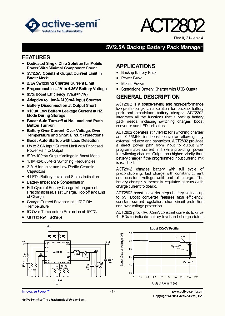 ACT2802_8185539.PDF Datasheet