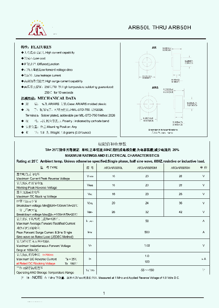 PAM8406 Series by Diodes Incorporated Datasheet